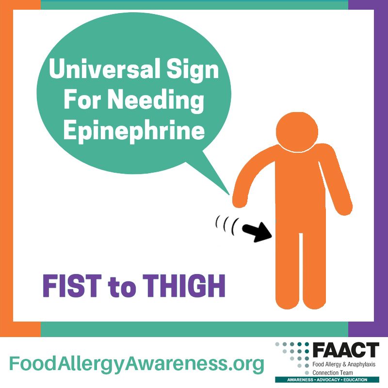 Fist to Thigh Epinephrine Sign